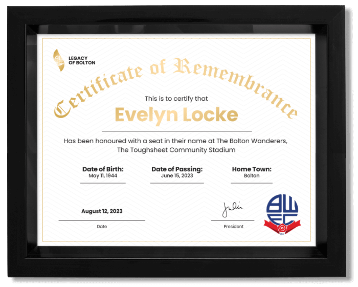 Seats Certificate