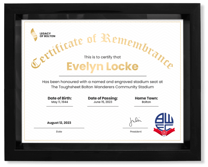Seats Certificate